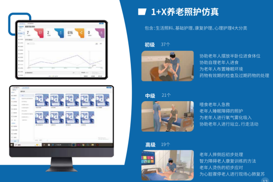 1+X虛擬現(xiàn)實(shí)老年人照護(hù)仿真系統(tǒng)